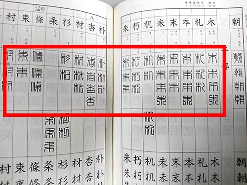 書体パターン