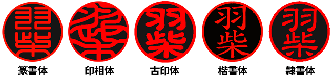 書体の一覧